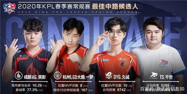 超级明星